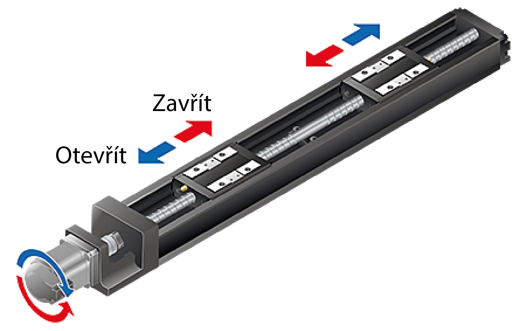 Pohon lineárního aktuátoru KR-RL pro synchronní pohyb vpravo / vlevo s jedním motorem